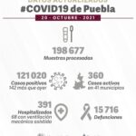 Empiezan las primeras inconformidades en la gestión de Eduardo Rivera