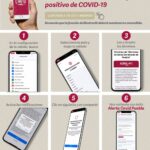 Este jueves el Congreso recibirá la propuesta del paquete económico 2022