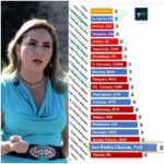 En Coronango se cobra el DAP sin tener luminarias en un gran número de calles