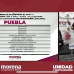 Mantengo el diálogo con militantes inconformes: Alejandro Armenta
