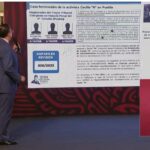 Gonzalo Juárez, el líder sindical del Ayuntamiento de Puebla que juega para el PAN y Morena
