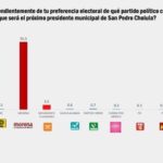 Habrá coordinación policial en todo el estado, «nada de que no me toca»: Alejandro Armenta