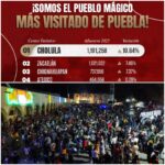 Arrestado y hospitalizado presunto responsable de accidente en la 11 Sur que dejo 3 personas sin vida