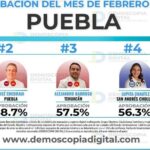 Delincuentes quedan grabados tras ingresar y robar equipo en Primaria de Amalucan