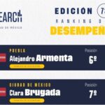 Reportan detonaciones durante la madrugada en inmediaciones del Mercado Morelos