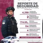 Hallan cabezas humanas y restos con signos de violencia en San Miguel Xoxtla